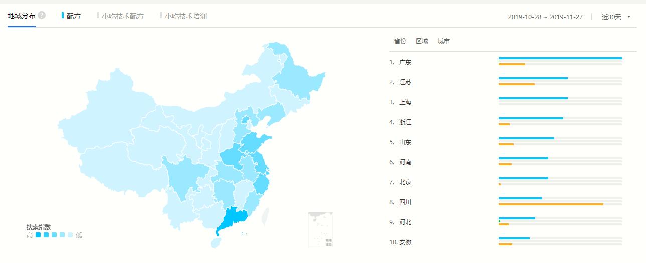 无本致富创业项目,无本万利的创业项目