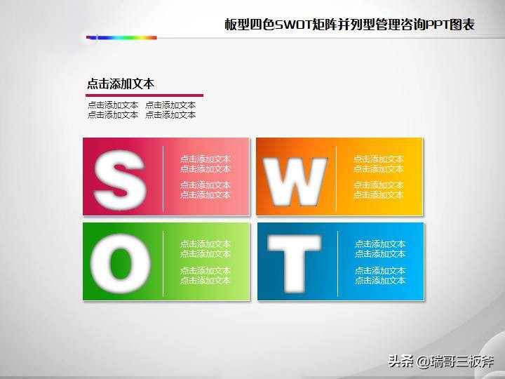 领导必会基础，SWOT分析法实例分析学习第三篇。