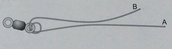 海钓pe各种线结打法,pe线海钓线结绑法