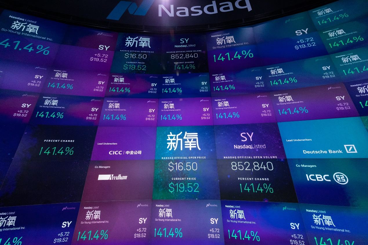 赴美上市的医美第一股，颜值经济到来，新氧科技的水有多深？