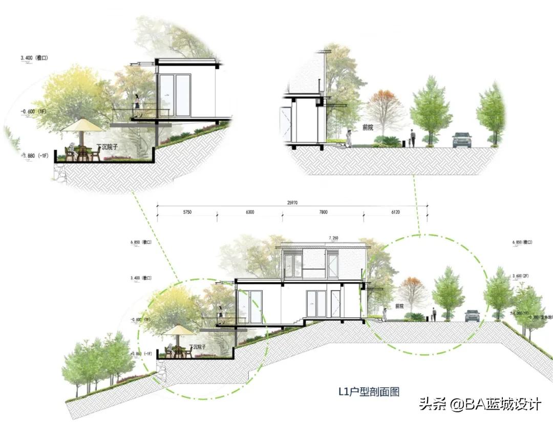 宋卫平迷你小合院,宋卫平时期的绿城