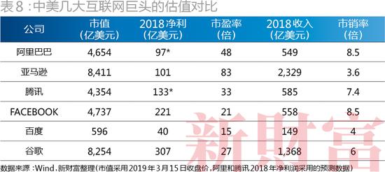 2022新财富500富人榜完全榜,2023新财富500富人榜名单