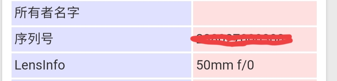 佳能相机进口和国行有什么区别,佳能r6怎么区分国行和水货