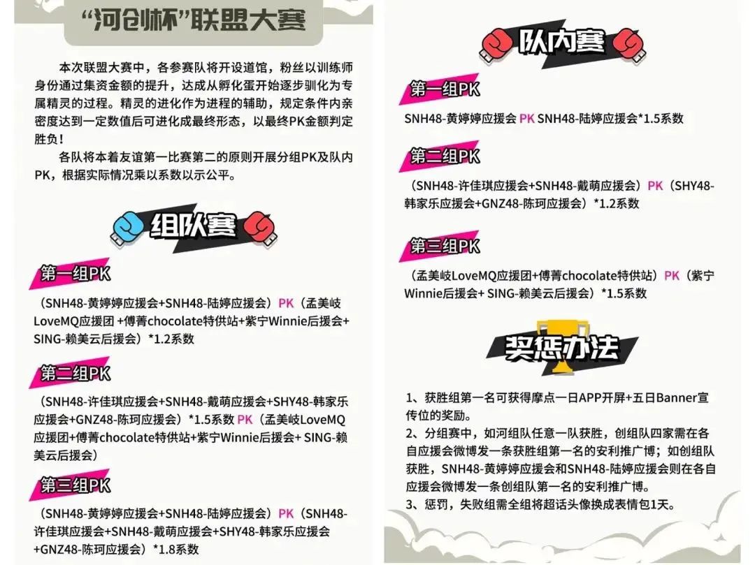 超千亿市场规模，内娱女团有多吸金？