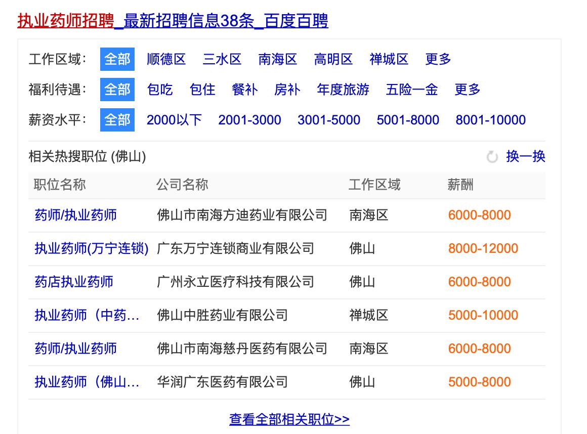 考药师资格证能赚钱吗,考执业药师证能干什么副业