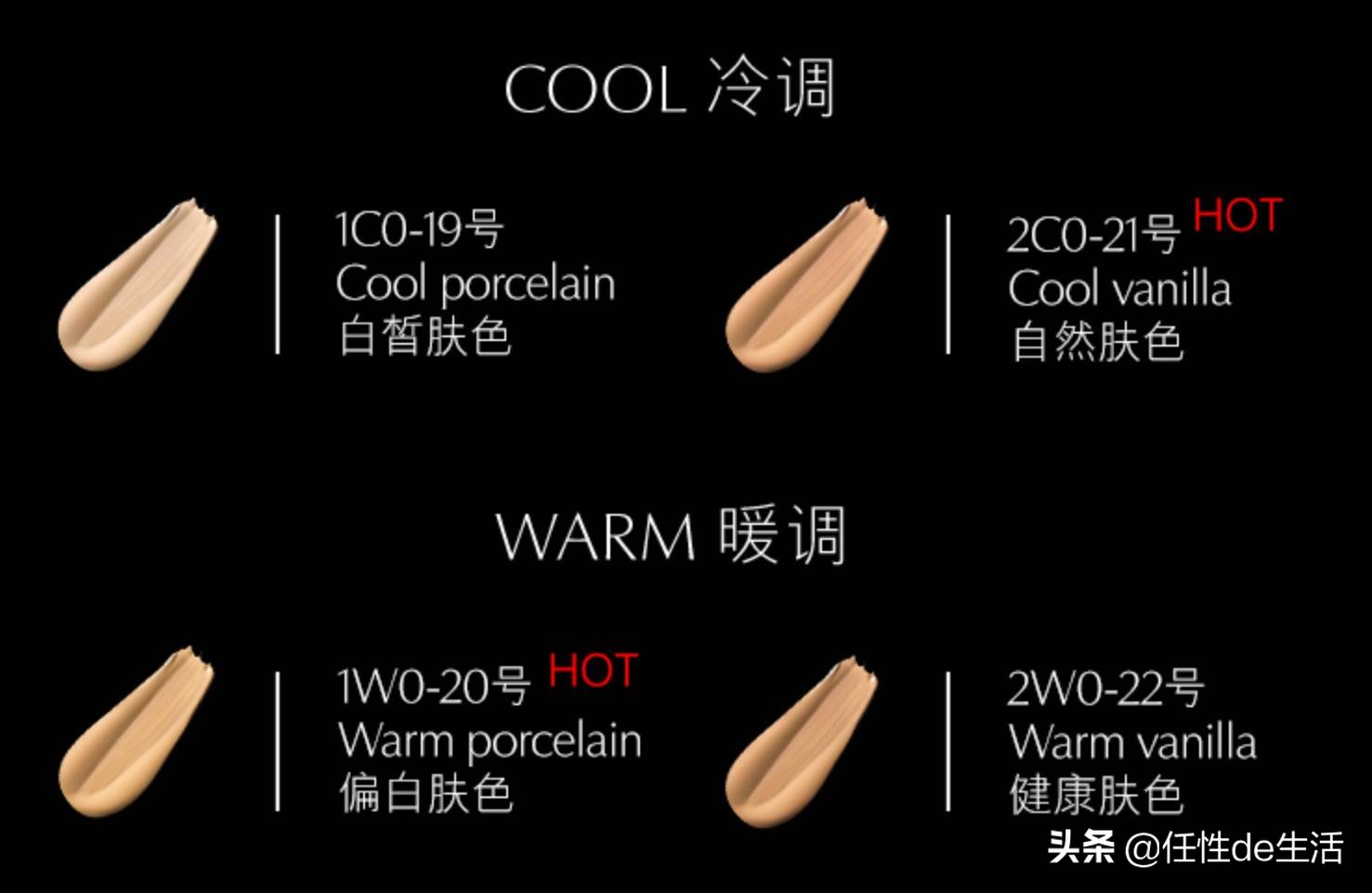 回购率最高的粉底遮瑕,粉底液回购榜第一