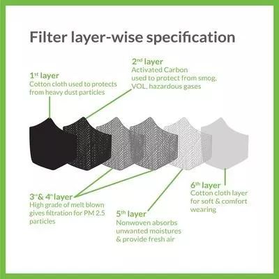 口罩市场分析与预测,口罩最新报道