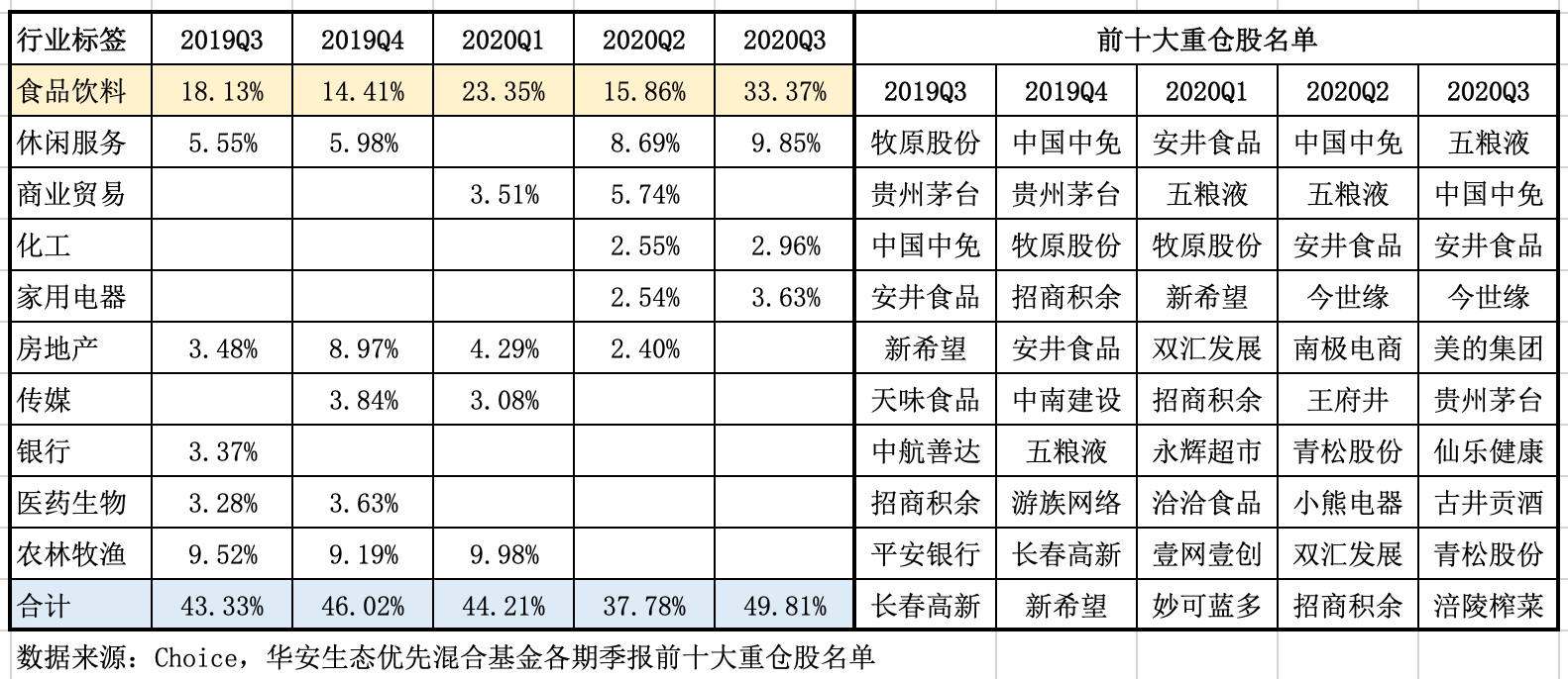 她经济女性消费品,她经济消费新趋势