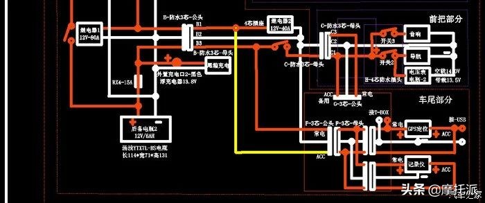 春风650tr-g满油跑多少公里,春风650tr-g尊享版的测评