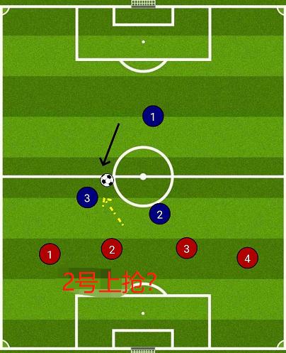 实况足球手游如何防守补位,pes实况足球10技巧