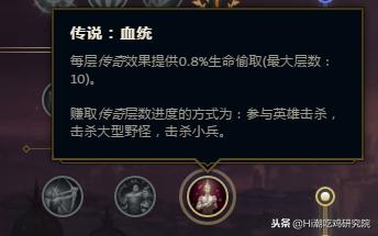 英雄联盟各天赋讲解,英雄联盟所有天赋详细讲解
