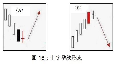 外汇k线图实训的报告,黄金外汇k线图日线怎么分析