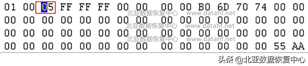 hp520硬盘坏了怎么办,hpp2000怎么更换硬盘