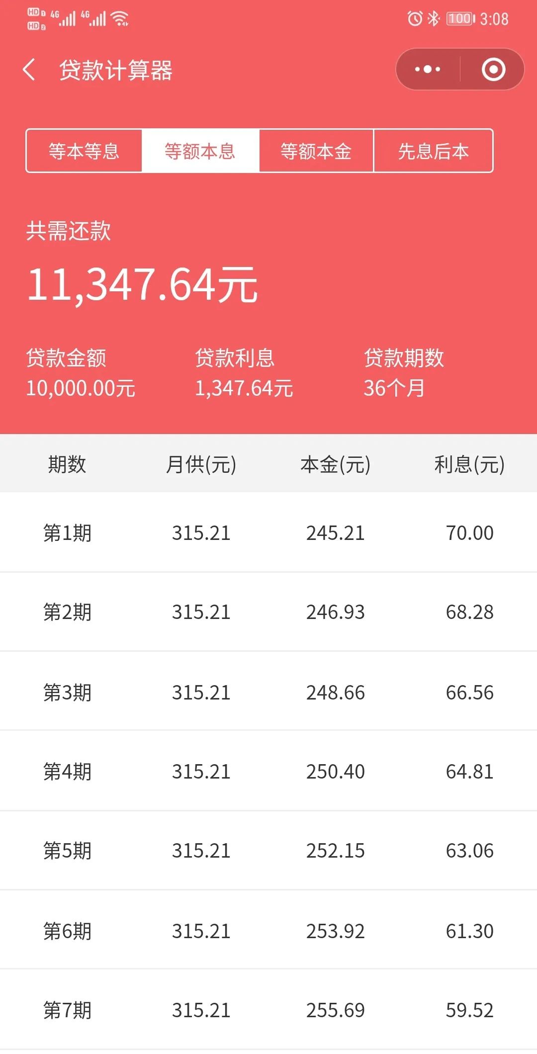 近期贷款利息是低了还是高了,贷5万元款一年利息给银行多少