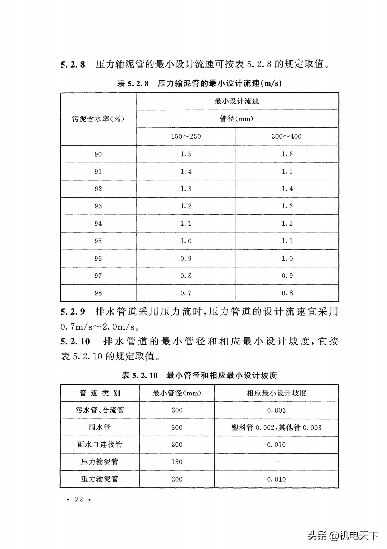 gb50015-2019排水新规范,gb50014-2016室外排水设计规范