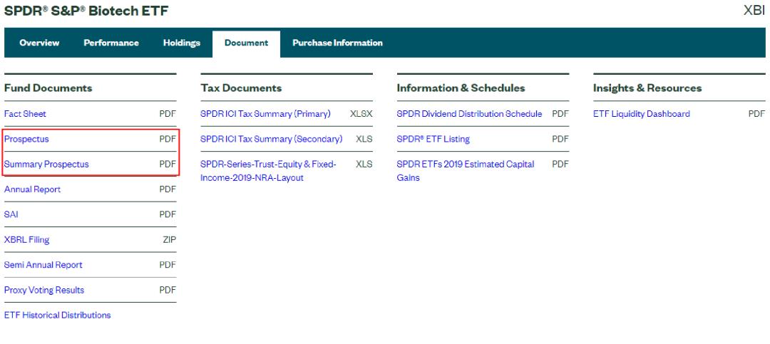 简单介绍etf基金,如何配置etf基金