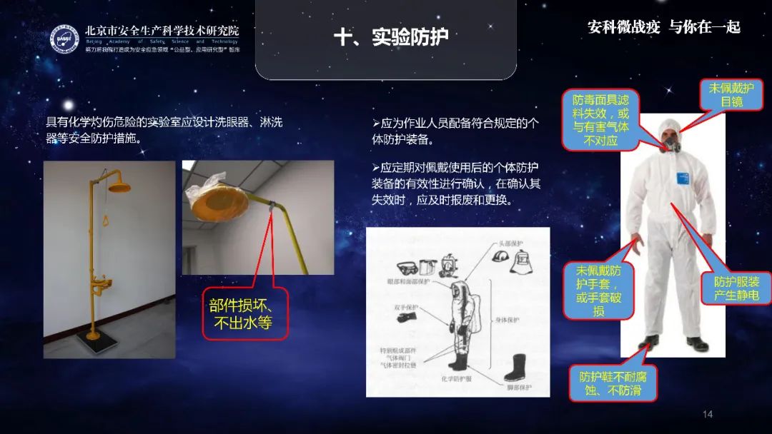 复工复产安全生产培训文件,复工复产安全教育学习