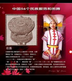 带你了解中国56个民族,我们国家还有56个民族吗