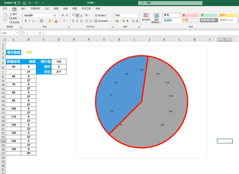 可视化报表excel,excel可视化财务报表看板