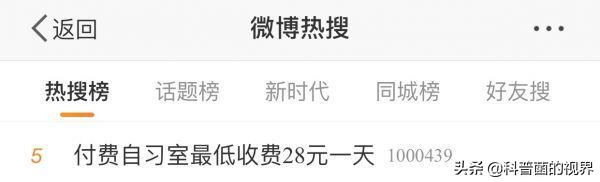 付费自习室会成为未来的风口吗,付费自习室还能开吗