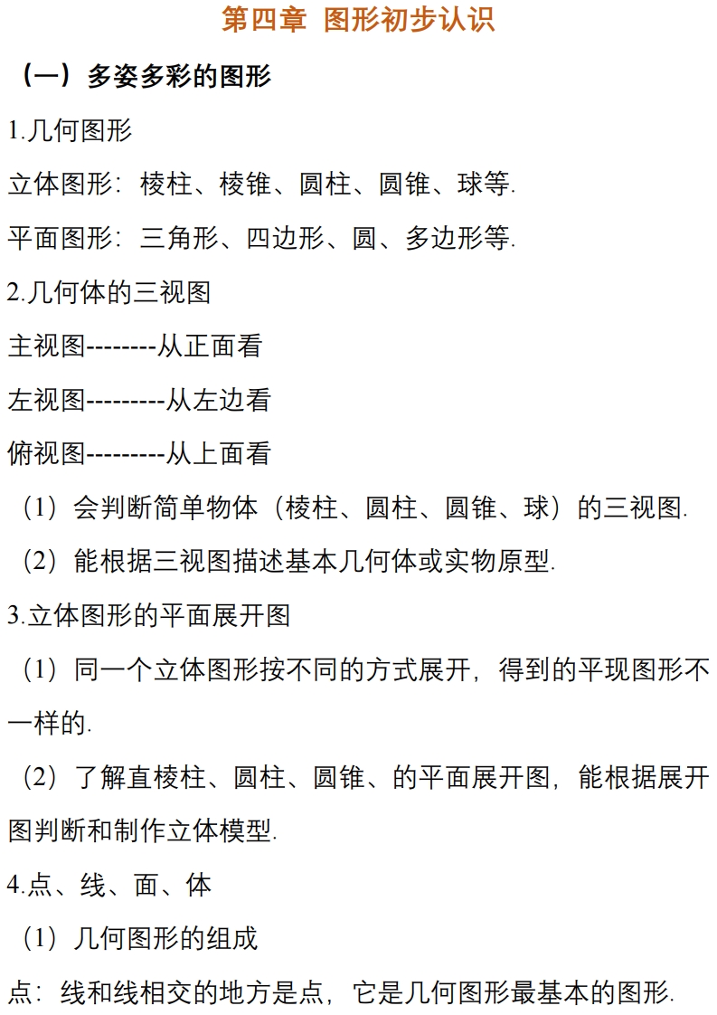 冀教版七年级数学知识点,七上数学二次根式知识点