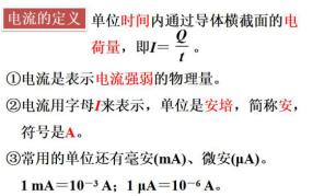 沪科版物理九年级第14章知识点,沪科版九年级物理上册知识点归纳