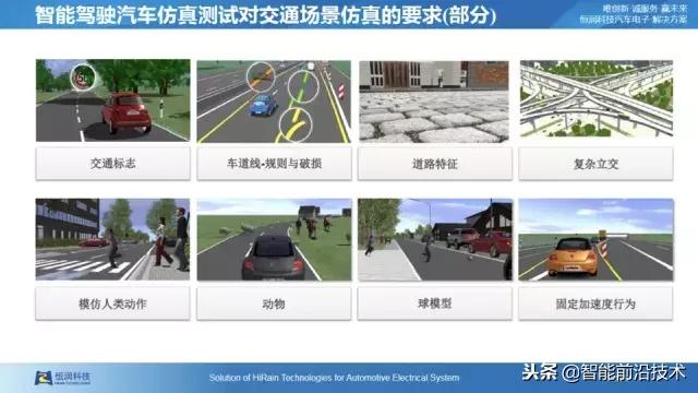 自动驾驶仿真测试专利技术,自动驾驶虚拟仿真测试技术