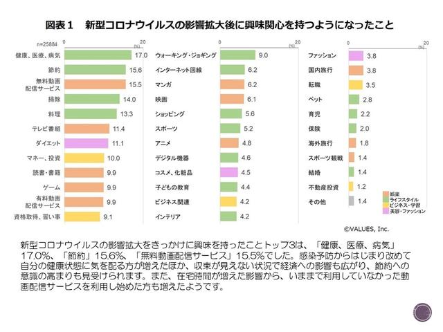 疫情之下潜力行业,疫情之下经济机遇