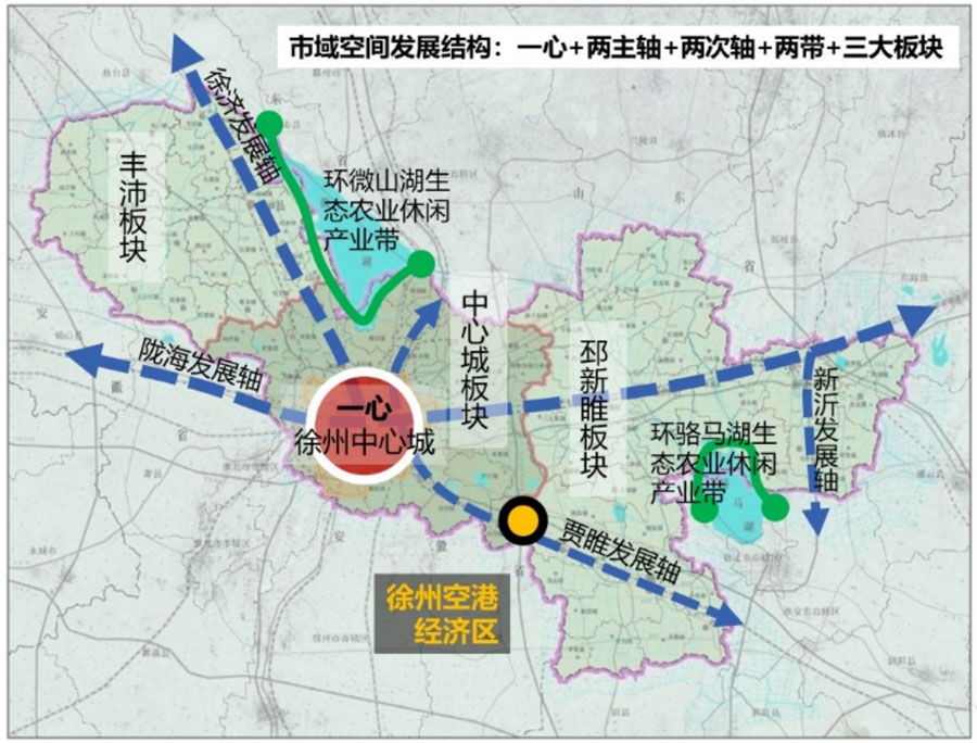 长三角一体化徐州北翼,长三角一体化徐州规划图