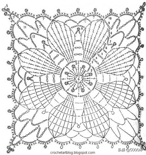 好看又实用的桌垫来了,十种漂亮桌垫图解