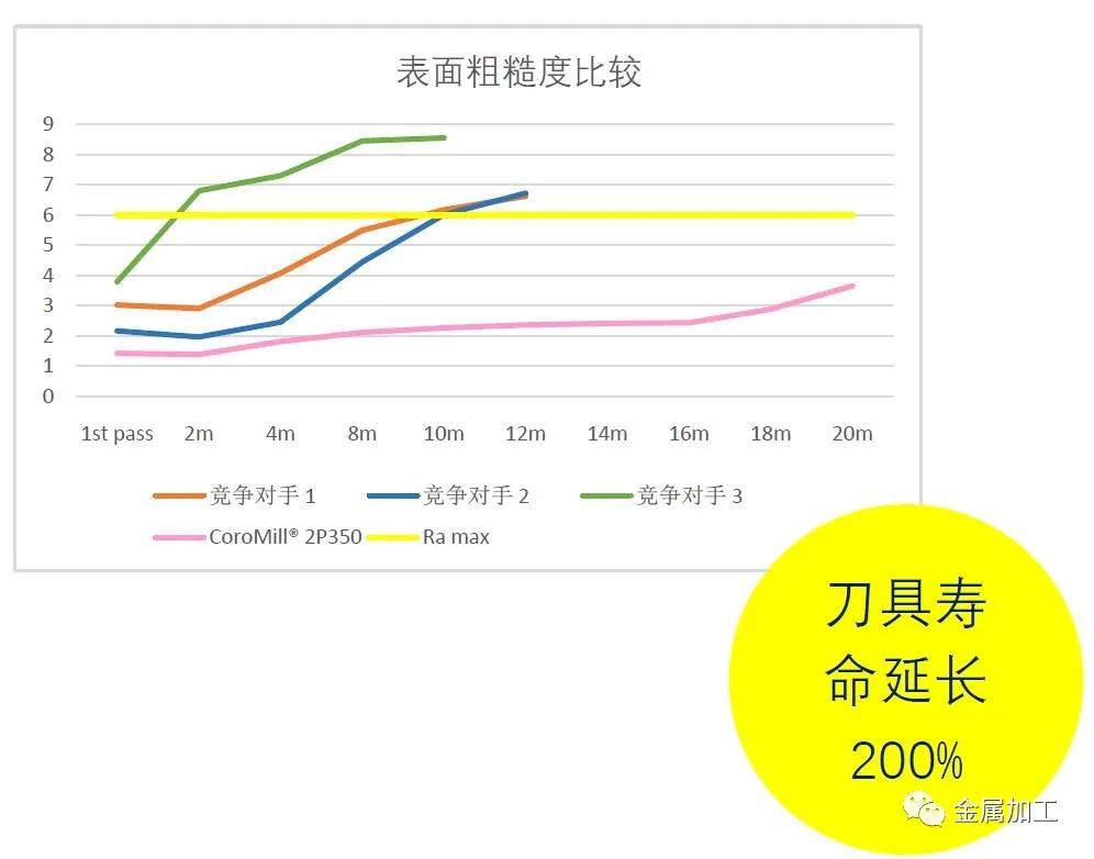 本田飞机hondajet4800售价,本田公务机hondajet一年费用