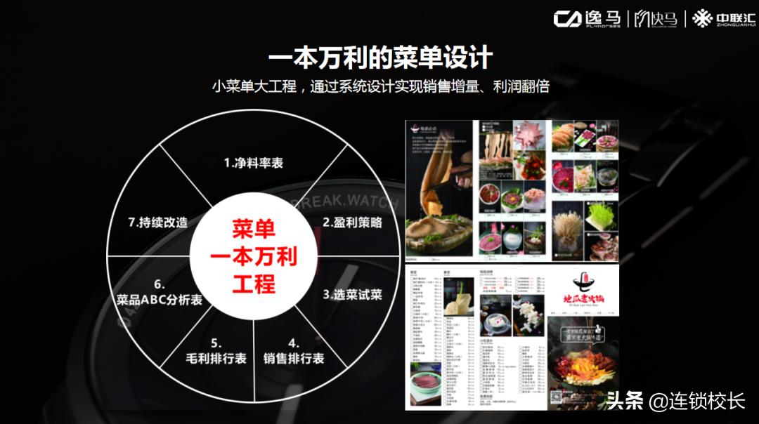 招商项目包装的十大方法,招商加盟公司怎么包装