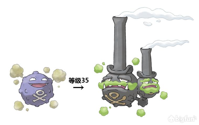 精灵宝可梦剑盾岩狗狗多少级进化,精灵宝可梦剑盾狃拉怎么进化