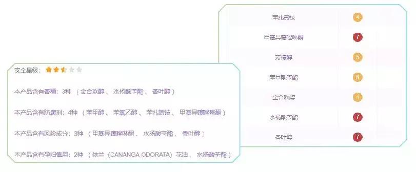 那些难用的雷品,十大难用的雷品排名