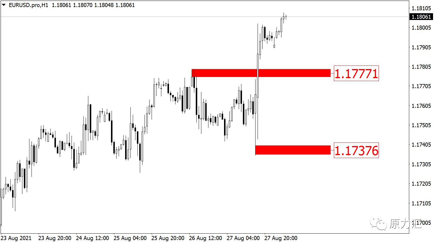 2022.11.30黄金原油操作建议,2020.6.8日黄金原油交易策略