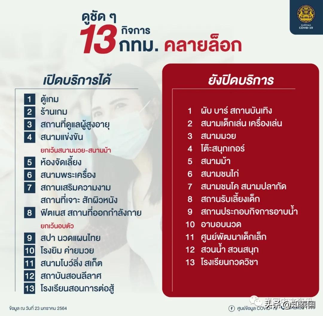 泰国洗浴中心被查,泰国洗浴中心违法吗