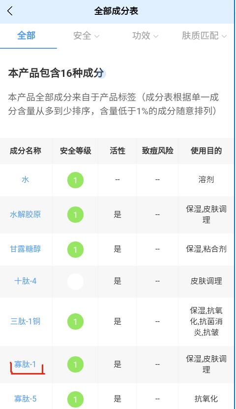 干粉祛痘,冰冻干粉可以祛痘吗