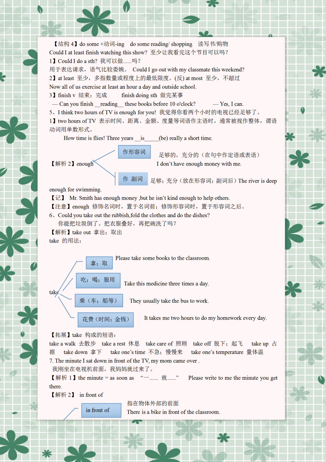 八年级下册英语知识总结导图,八年级英语期末考试成绩分析总结