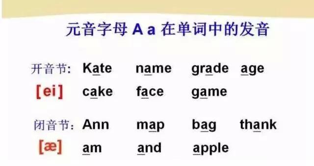 音标教学视频48个快速记忆法,海伦音标教学视频48个