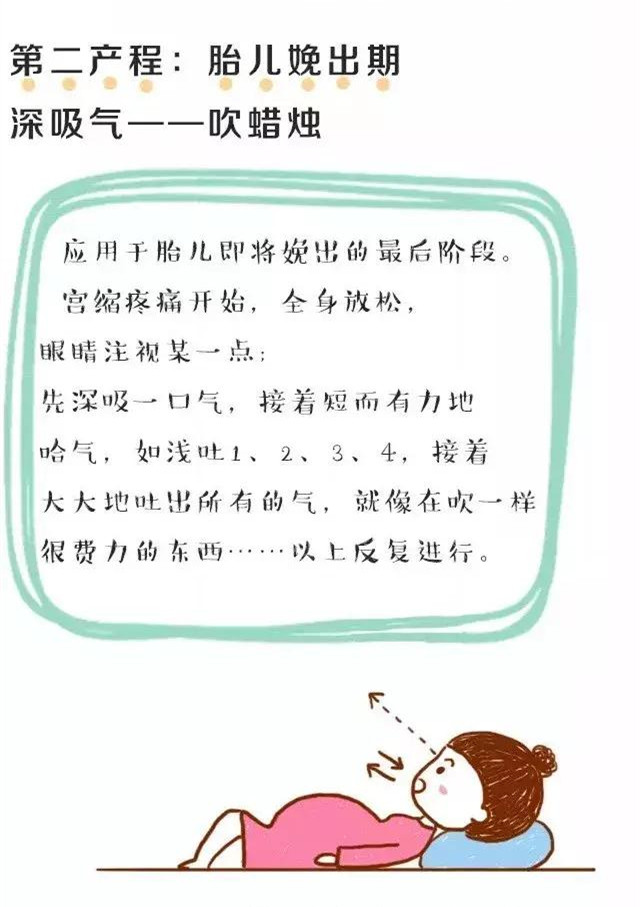 每个孕妈妈都要开十指吗,孕妇开十指需要多久