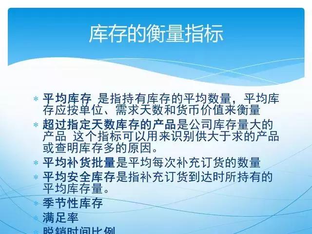 ppt供应链管理技巧,供应链管理方法和建议ppt