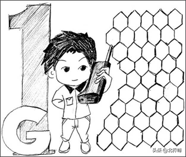 1987年出厂大哥大手机,历史上的今天移动版2020