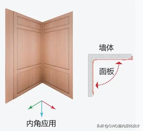 设计师完美解决隔音问题,室内设计隔音