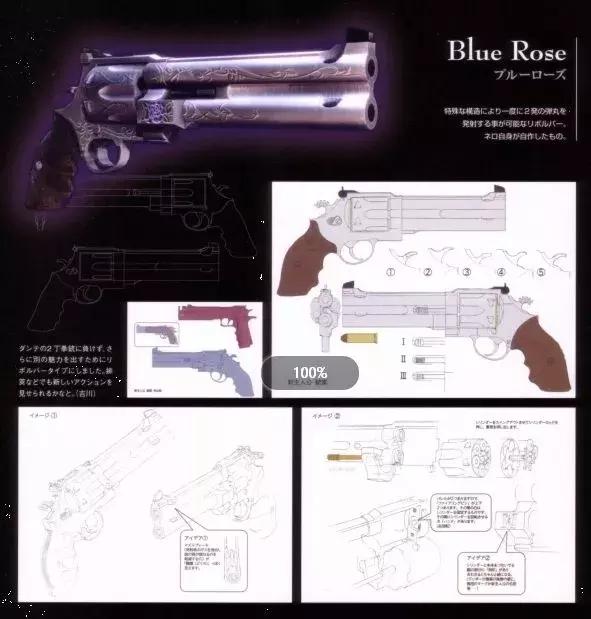 一个游戏是如何开发出来的,新游戏开发流程