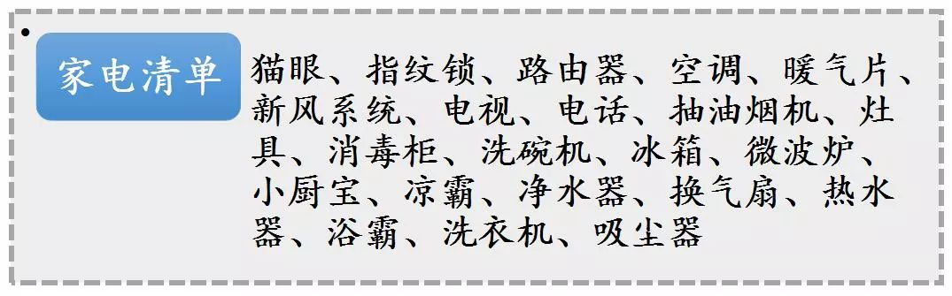 装修必备冷门材料清单,装修公认十大主材