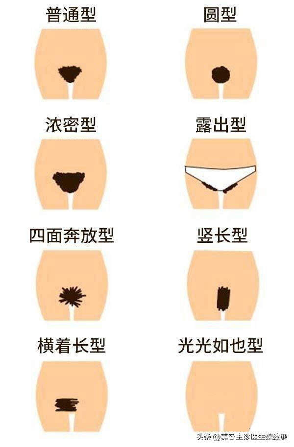 魏致寒:*处私**不注重呵护“老得快”?分享方法给大家