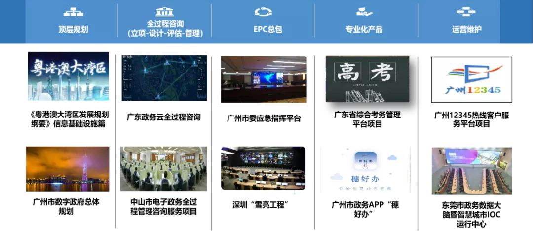 中国展商名单大全,中国展商名单