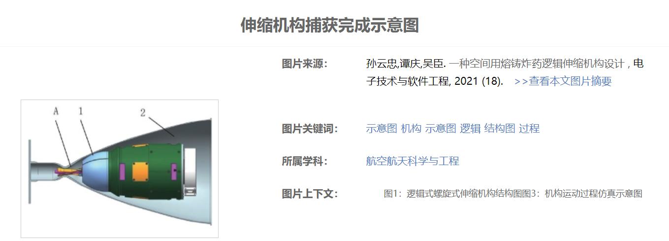 最真实的反卫星武器,中国正在研制的反辐射导弹