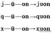 如何教孩子学好拼音的图文,怎么让孩子掌握好拼音的方法