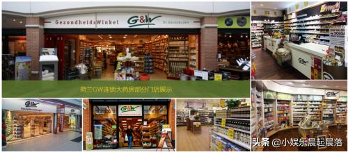 “黑科技”的荷兰GW进军中国市场